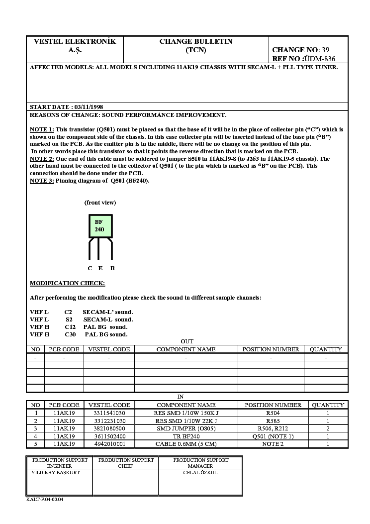 VESTEL CHASSIS 11AK19 CHANGE BULLETIN-39 service manual (1st page)