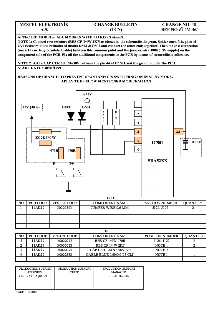 VESTEL CHASSIS 11AK19 CHANGE BULLETIN-40 service manual (1st page)