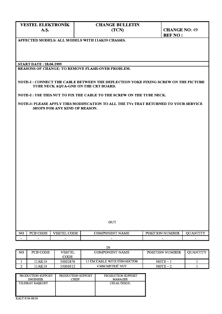 VESTEL CHASSIS 11AK19 CHANGE BULLETIN-49 service manual (1st page)