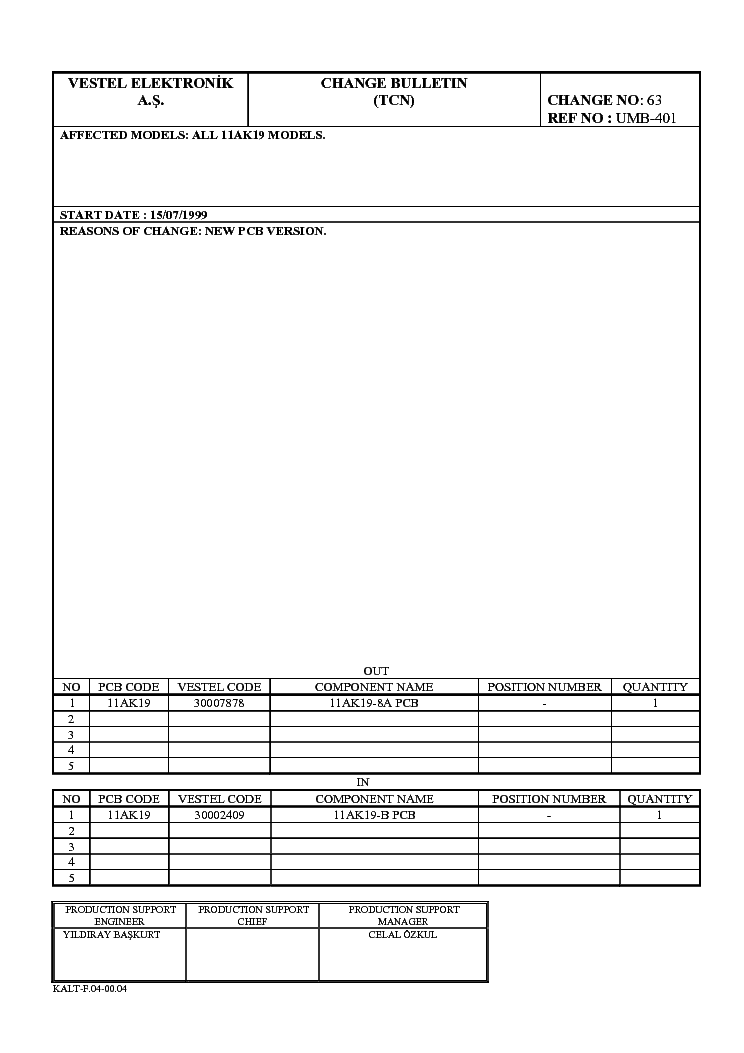 VESTEL CHASSIS 11AK19 CHANGE BULLETIN-63 service manual (1st page)