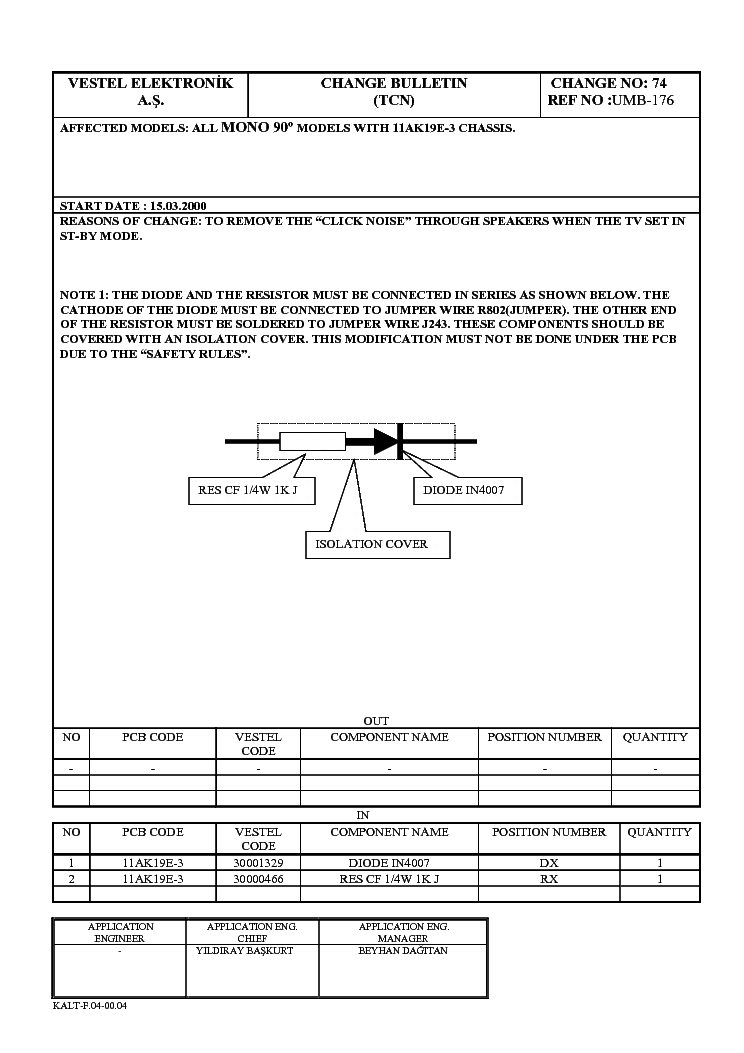 VESTEL CHASSIS 11AK19 CHANGE BULLETIN-74 service manual (1st page)
