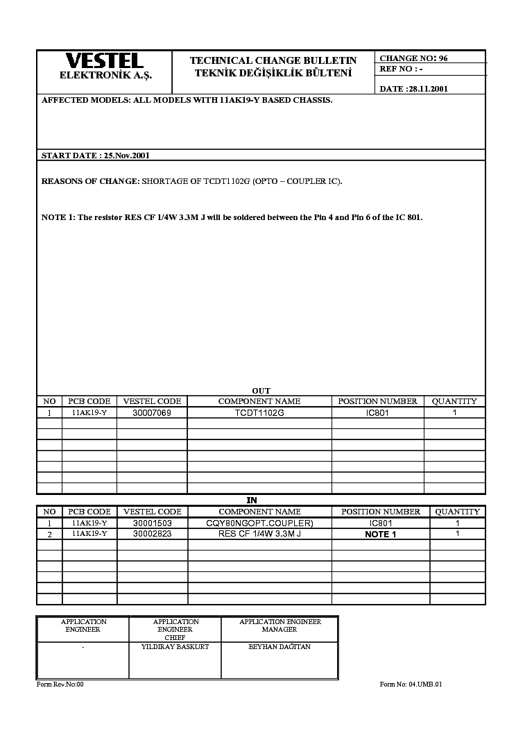 VESTEL CHASSIS 11AK19 CHANGE BULLETIN-96 service manual (1st page)