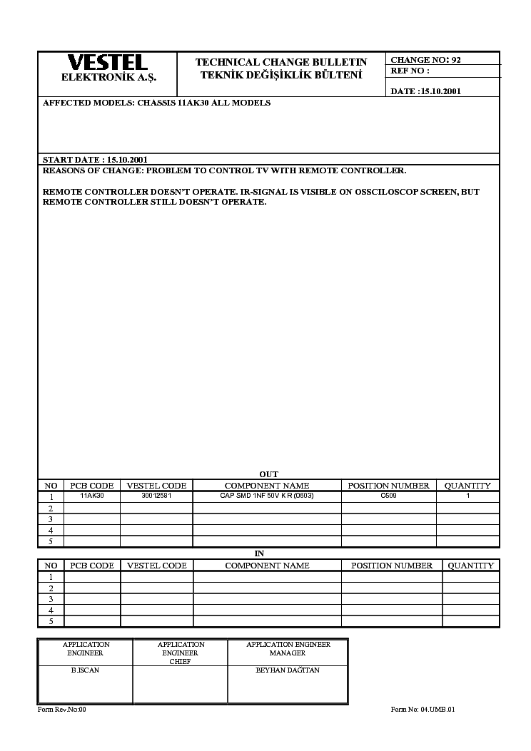 VESTEL CHASSIS 11AK30 CHANGE BULLETIN-92 service manual (1st page)