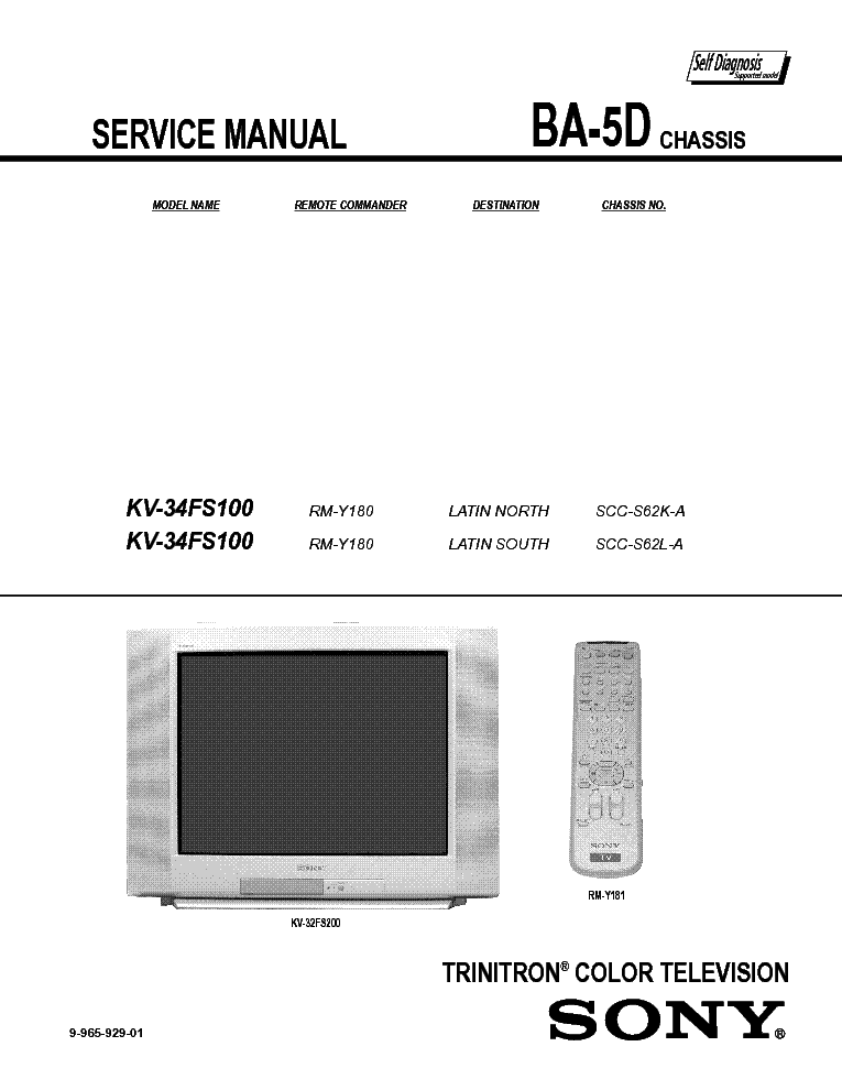 SONY BA-5D service manual