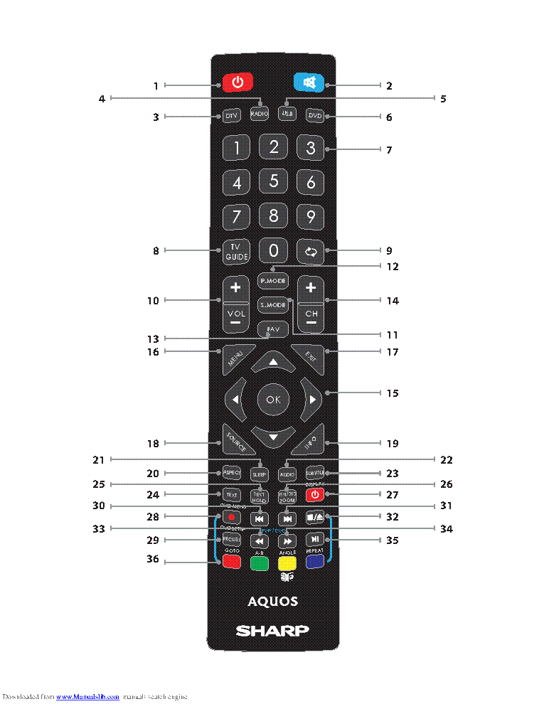 SHARP LC 22CFE4000E ES EW 4012E ES EW LC 24CHE4000E ES EW 4012 E ES EW MULTILANGUAGE USER MANUAL service manual (2nd page)