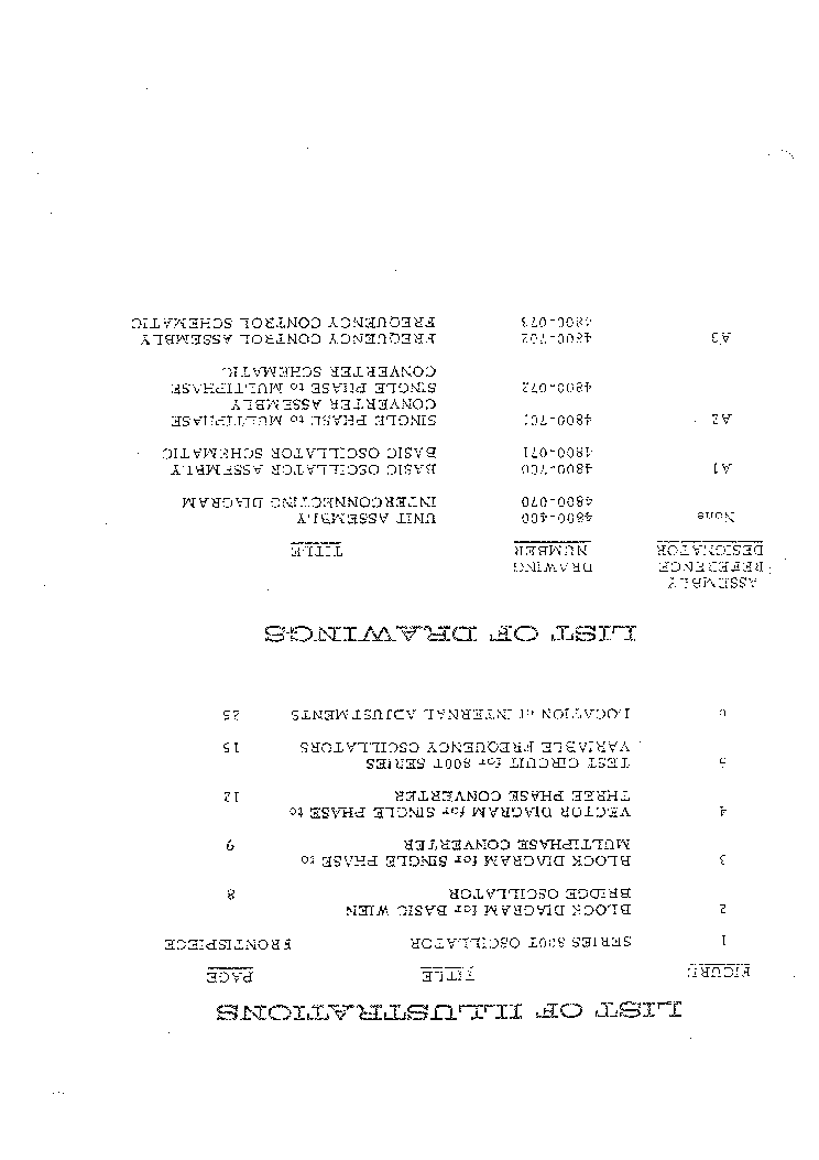 CALIFORNIAINSTRUMENTS 800T 20HZ-200KHZ,1-3PH VFO,PRECISION OSCILLATOR SM service manual