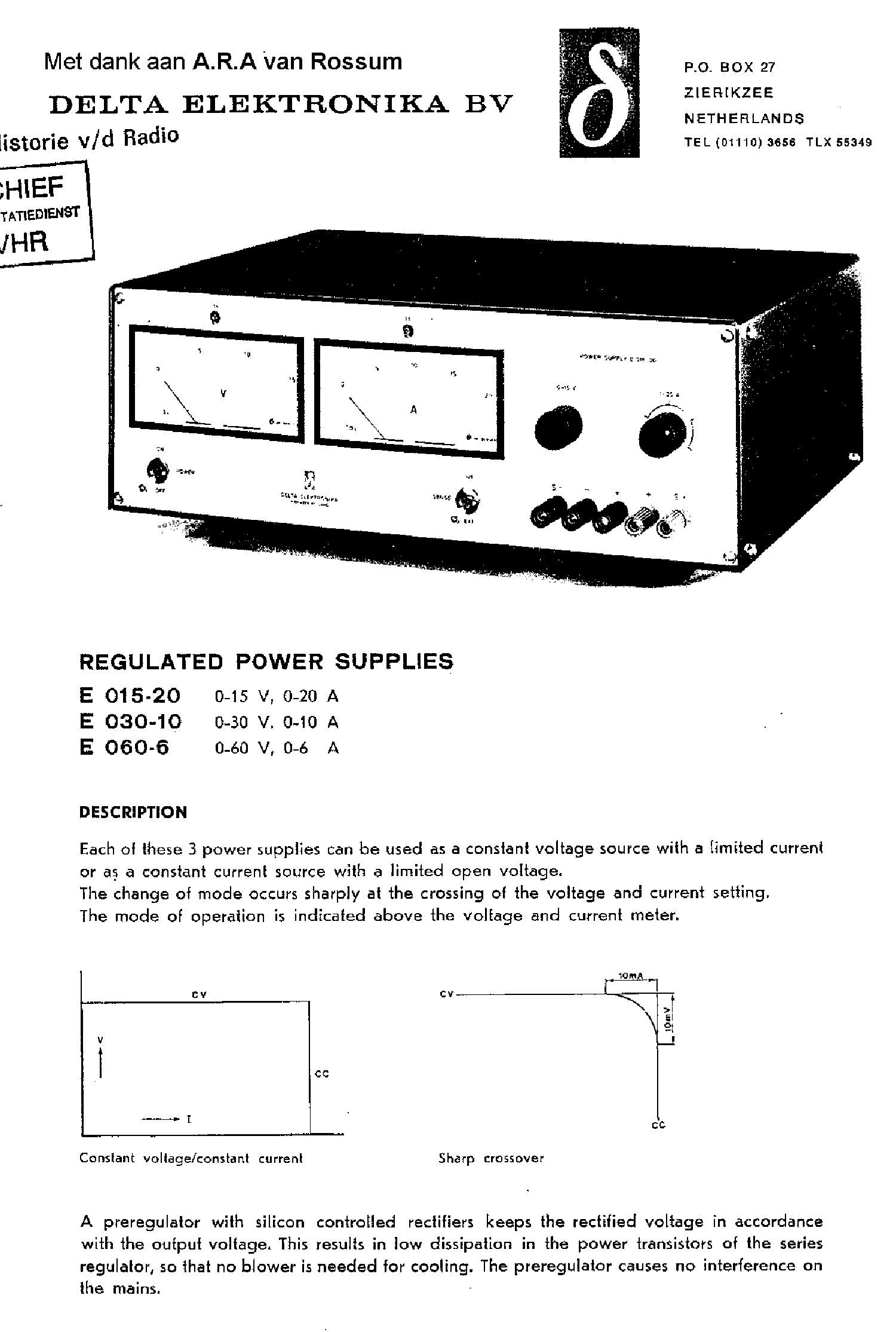 DELTA E 015-20 030-10 060-6 BENCH POWER SUPPLY 1978 SM service manual (1st page)