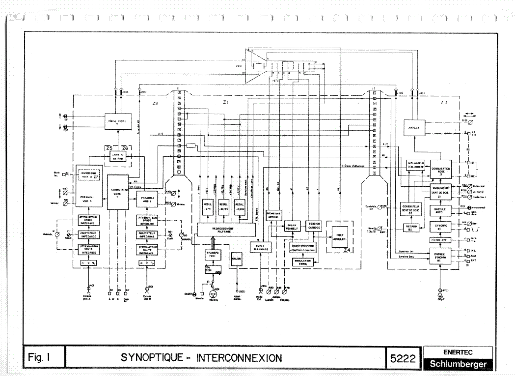 SCHLUMBERGER 5222 SCH Service Manual download, schematics, eeprom ...