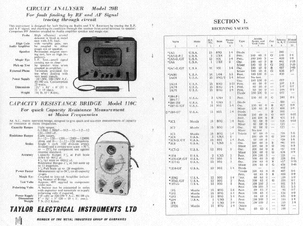 Digi sm 90