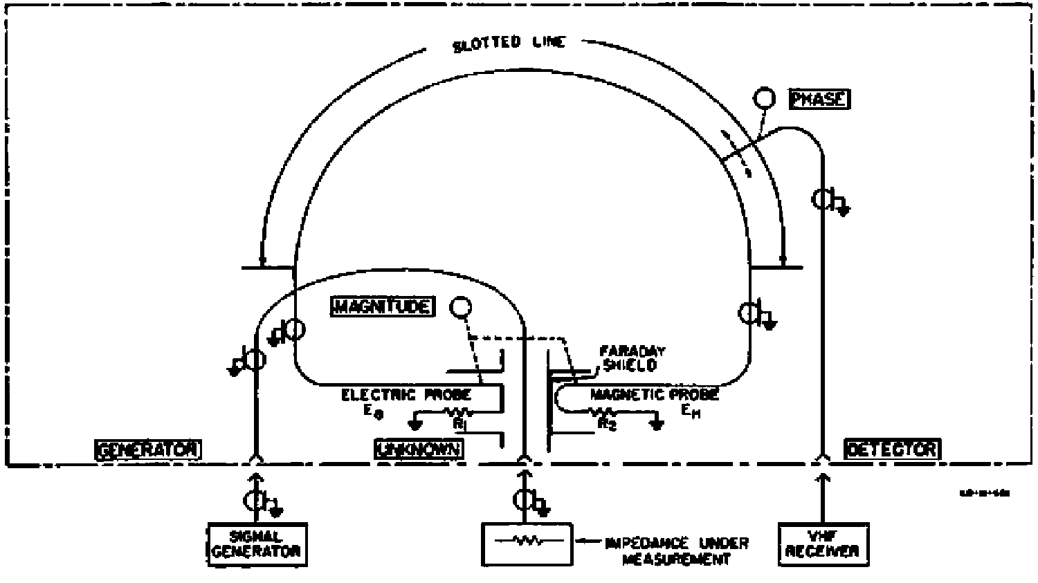 HEWLETTPACKARD 803A IMPEDANCE-METER SET-UP SM service manual