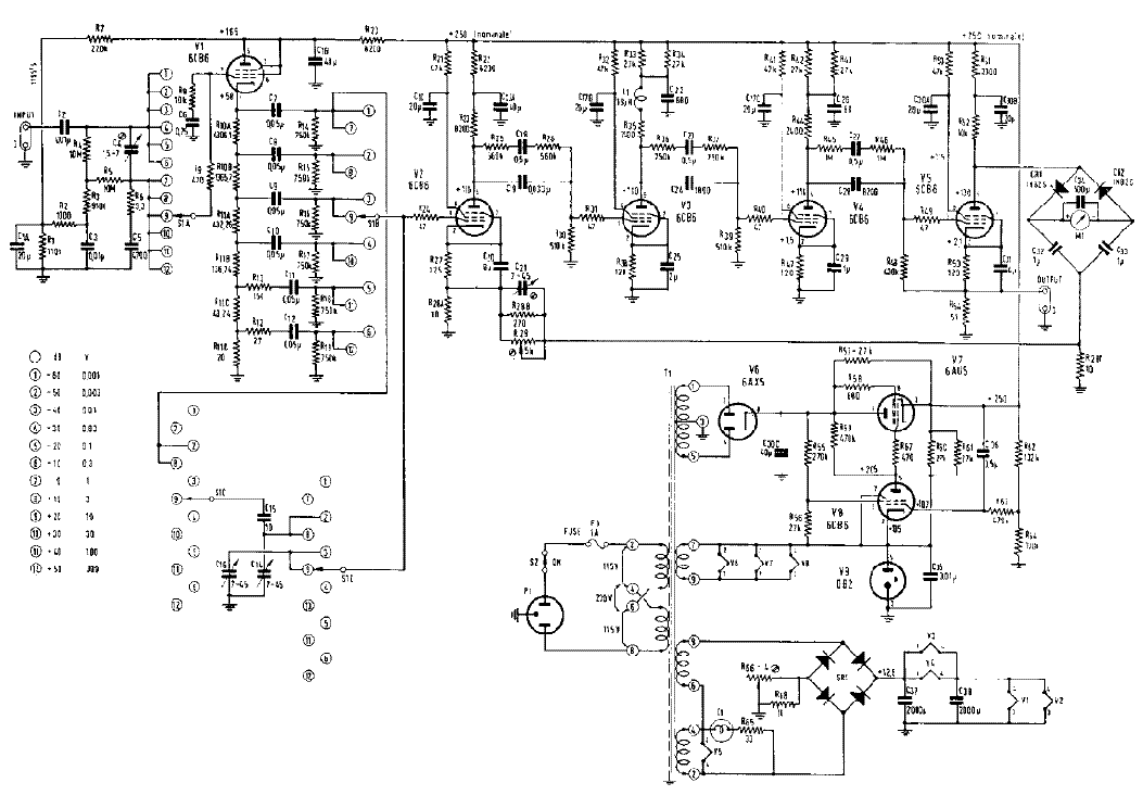 Ошибка термоэлемента hp 400