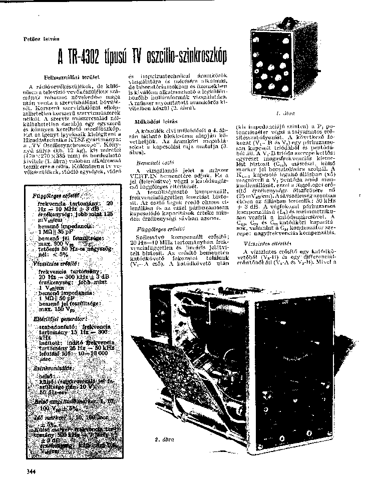 TR4302 SZKOP service manual