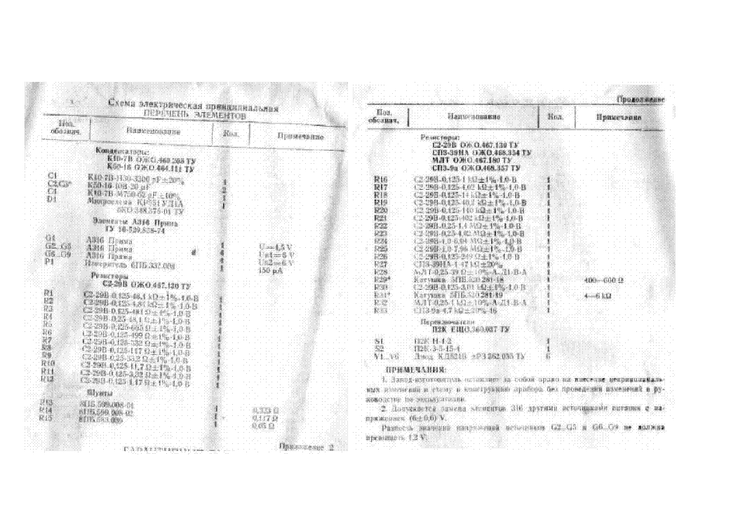 C20-05 A-V METER RU SM service manual (2nd page)