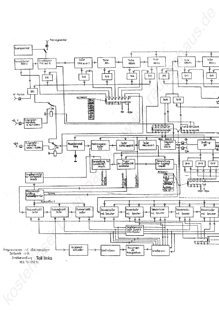 OROSZ FREQUENZMESSER2 TSCH3 34 A 1979 CS334 A 120MHZ 4.5GHZ FREKVENCIAMERO SM service manual