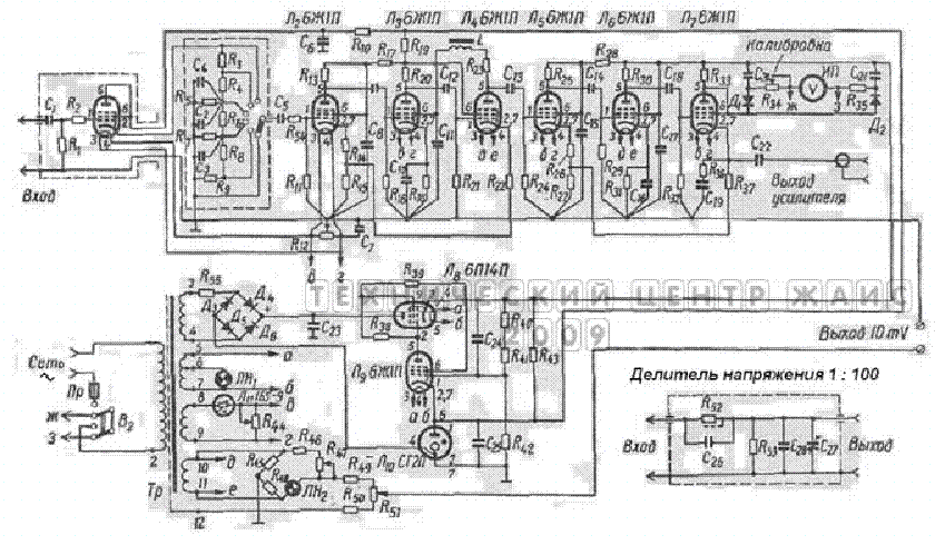 OROSZ RUSSIAN V3-3 VTVM SCH service manual