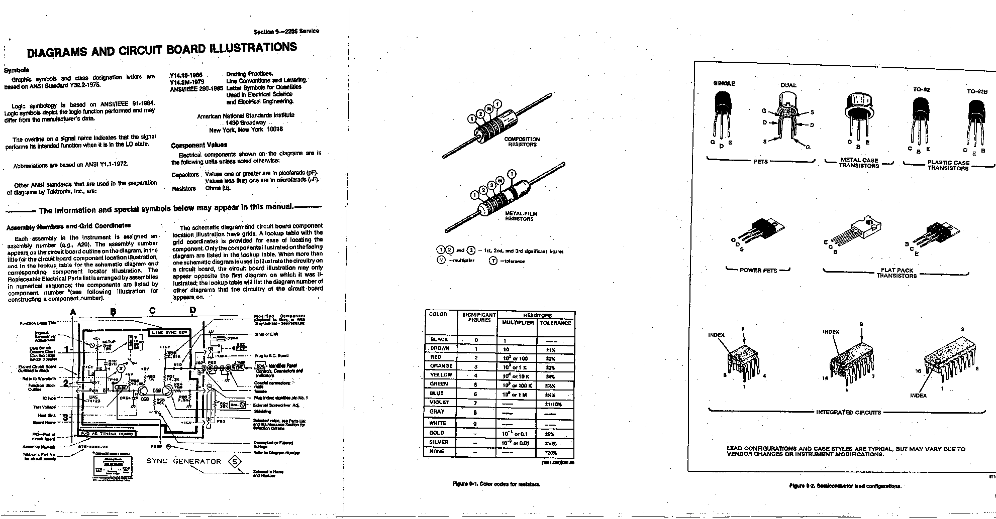 TEKTRONIX 2205 OSCILLOSCOPE SCH service manual (1st page)