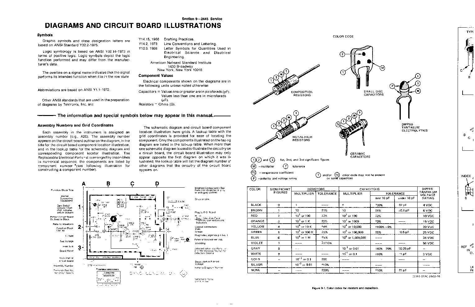TEKTRONIX 2445 SCH service manual (1st page)