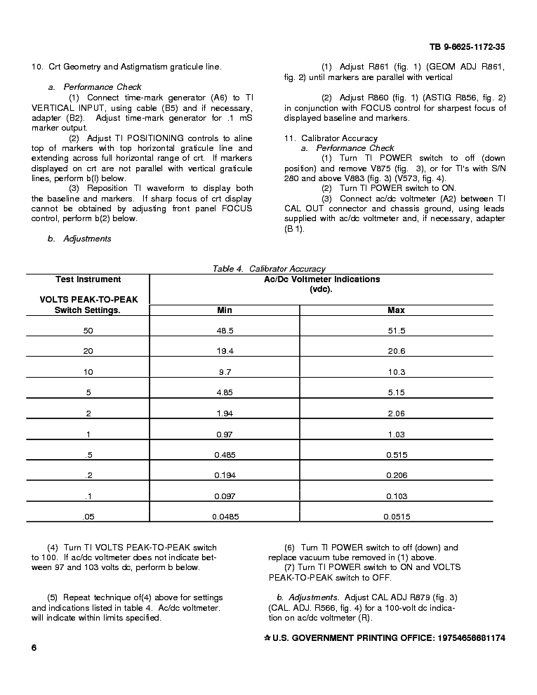 TEKTRONIX 317 AN-USM-154 RM17 OSCILLOSCOPE CALIBRATION service manual (2nd page)
