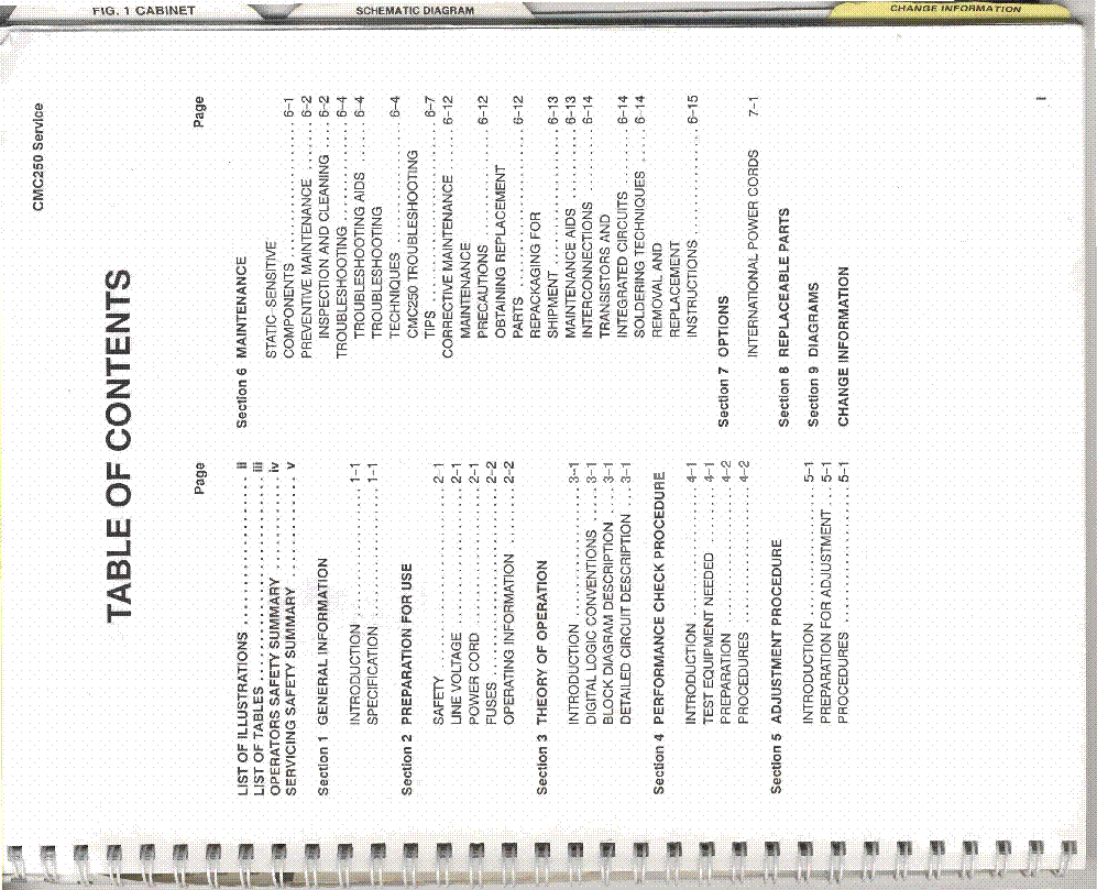 TEKTRONIX CMC250 SM service manual (2nd page)