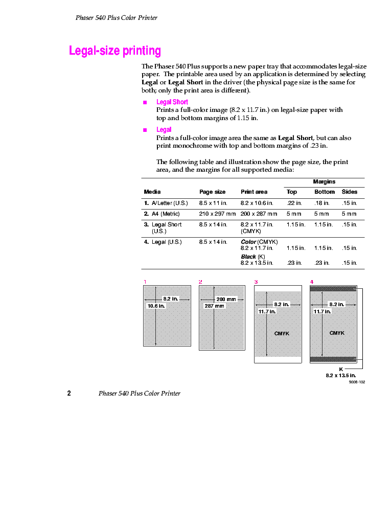 TEKTRONIX PHASER-540-PLUS COLOR LASER PRINTER 1995 SM service manual (2nd page)