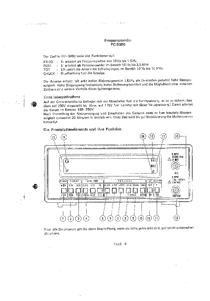 MONACOR FC-9000 FREQUENCY COUNTER GERMAN USER MANUAL service manual (1st page)