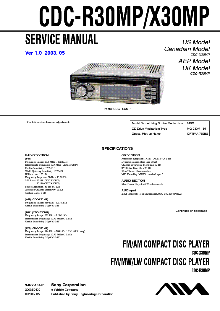 AIWA CDC R30MP PDF