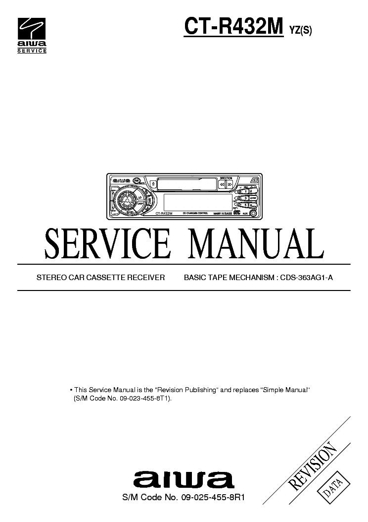 AIWA CT-R432M SM service manual