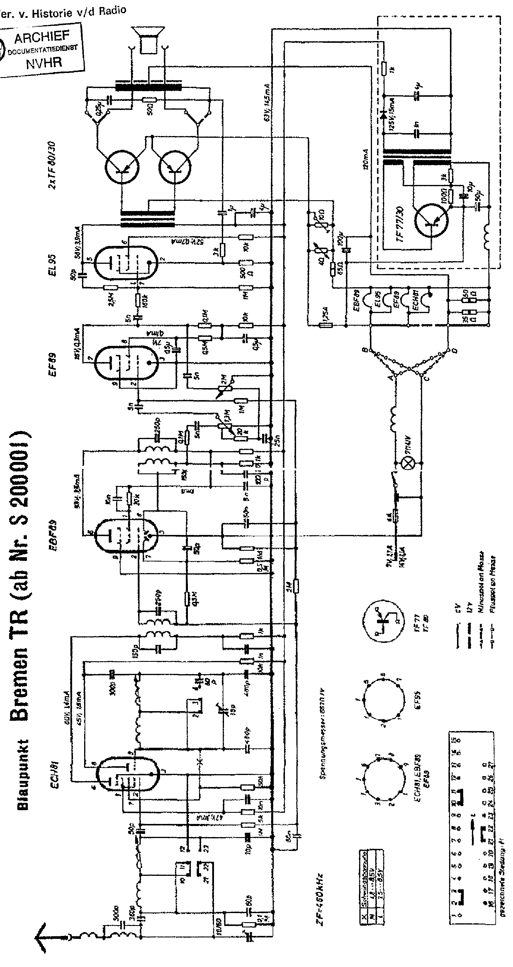 BLAUPUNKT BREMEN SERIE TR SCH 1957 service manual