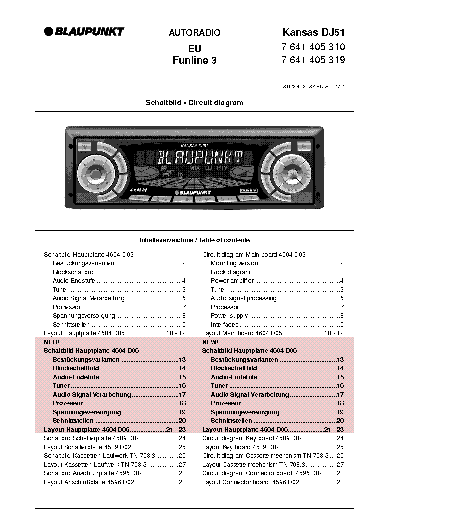BLAUPUNKT KANSAS DJ51 service manual (1st page)