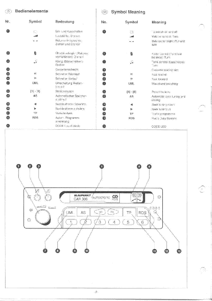 BLAUPUNKT OPEL CAR 300 service manual (2nd page)