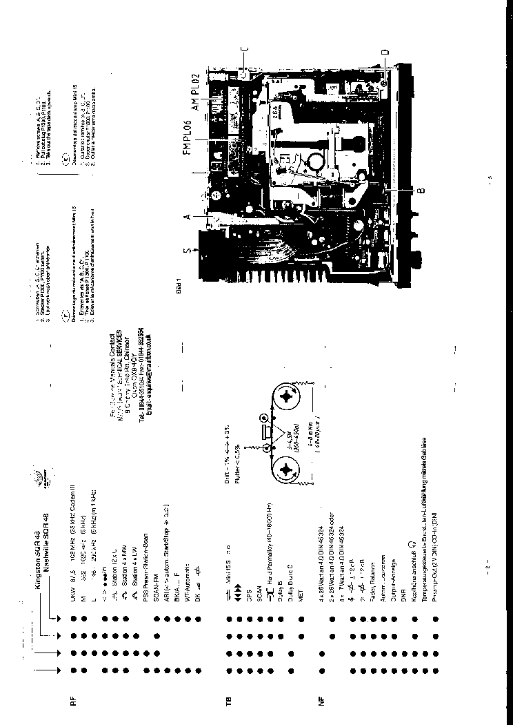 BLAUPUNKT SQR-48 88 SM service manual (2nd page)
