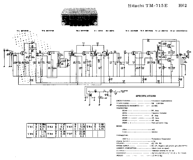 Latest 300-715 Test Report