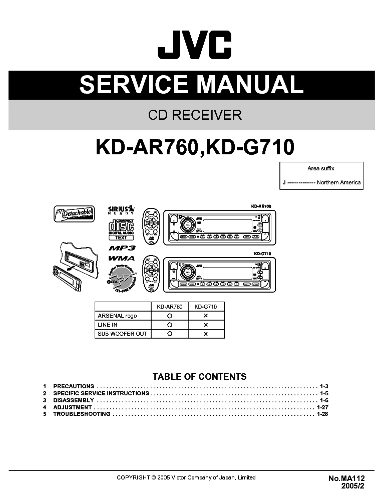Автомагнитола jvc kd g710 инструкция