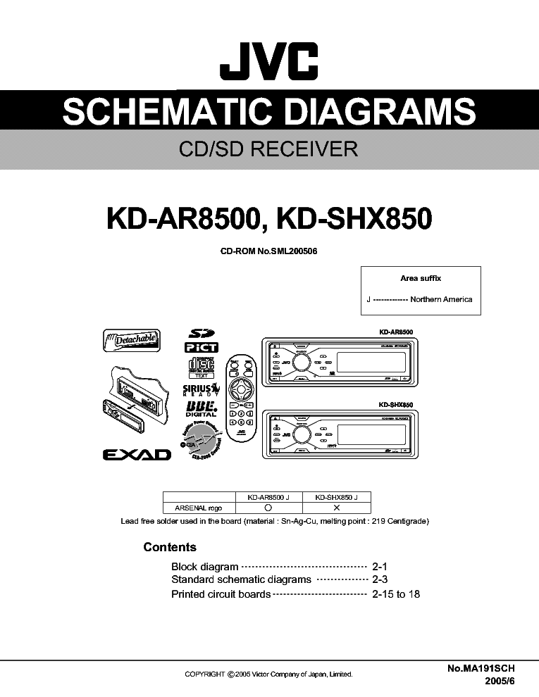 JVC KD-SHX850 service manual