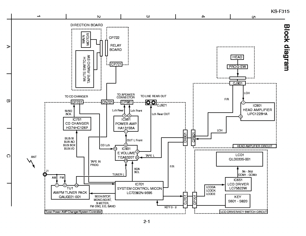 Схема jvc kd r417