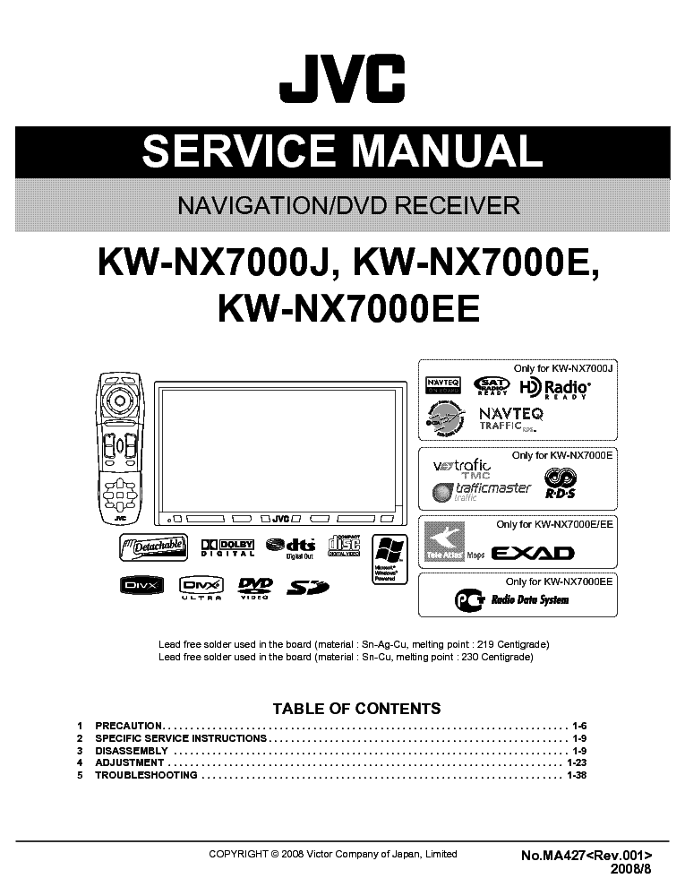 Автомагнитола jvc kw avx900 инструкция