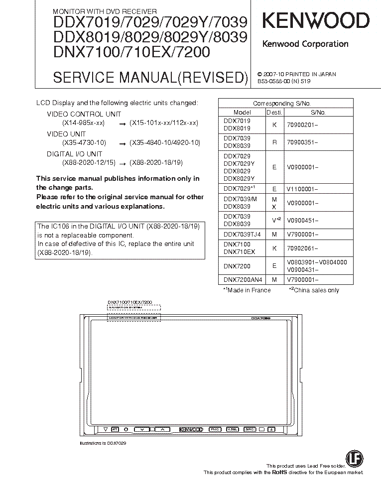 Kenwood Ddx7019 7029 7029Y 7039 Ddx8019 8029 8029Y 8039 Dnx7100 710Ex 7200 Service Manual Download, Schematics, Eeprom, Repair Info For Electronics Experts