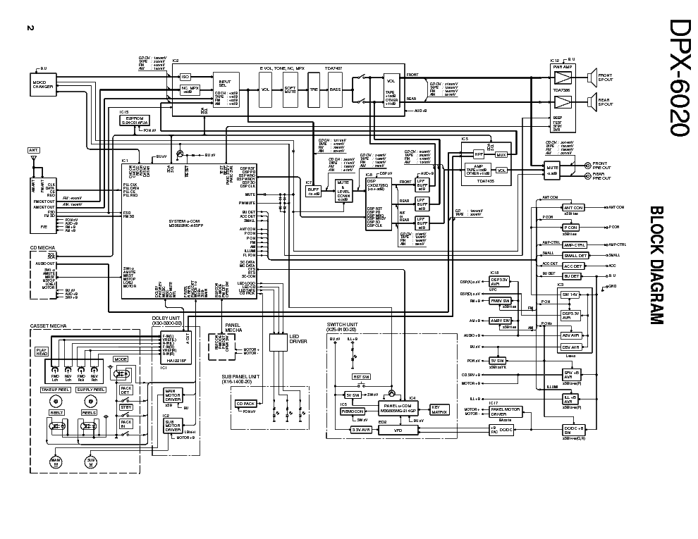 Sony gtk x1bt схема