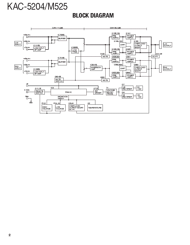 Kenwood kac 848 схема