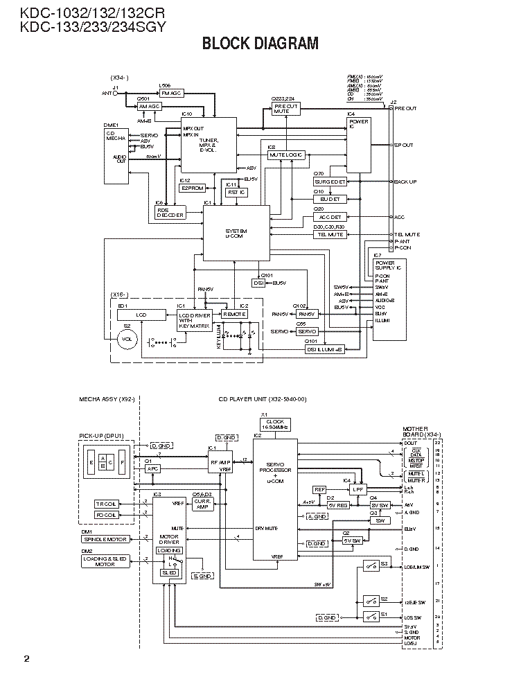 🏆 diagram in pictures database kenwood model kdc x493