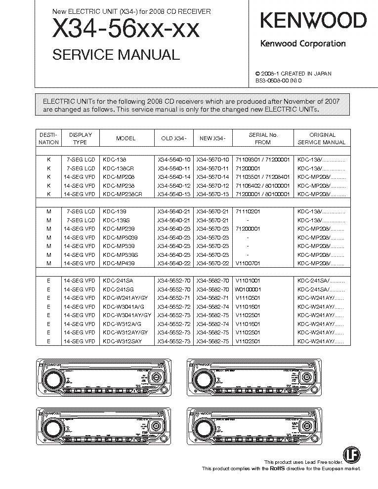 Автомагнитола kenwood kdc w241 инструкция