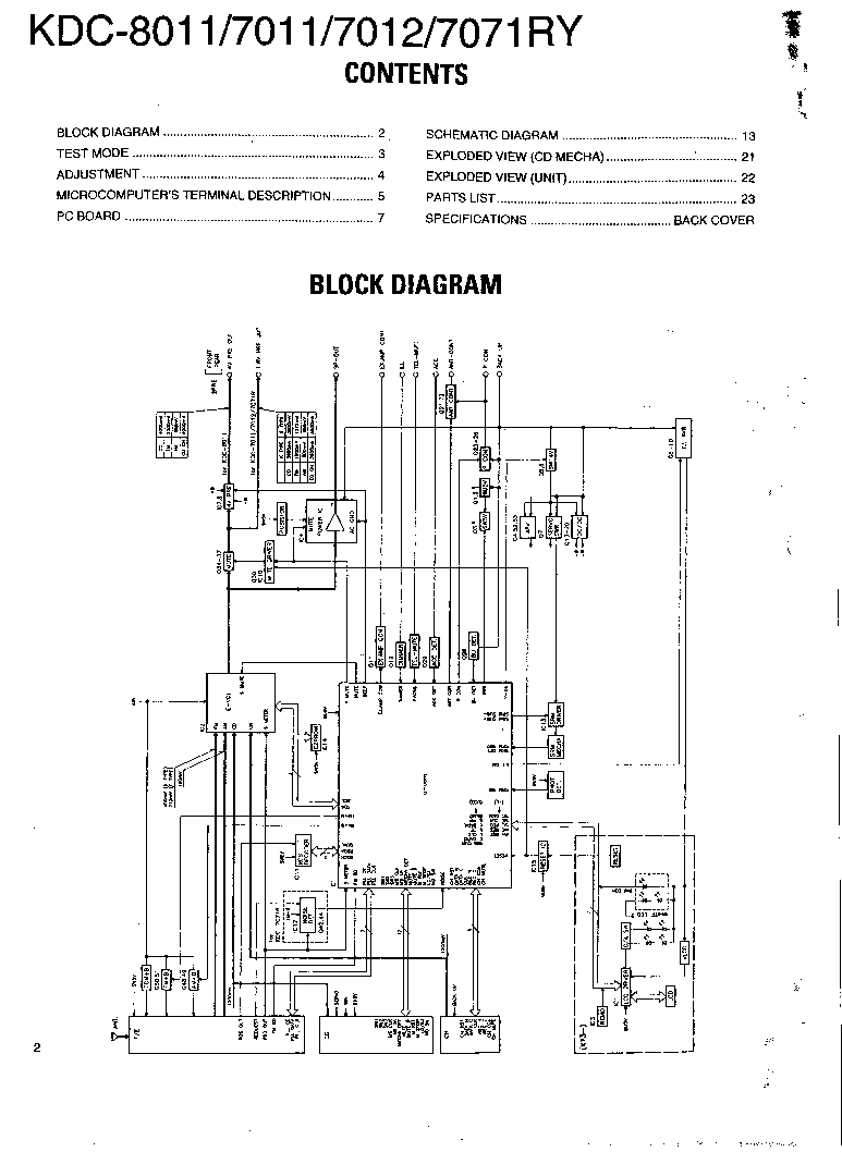 8011 Study Test