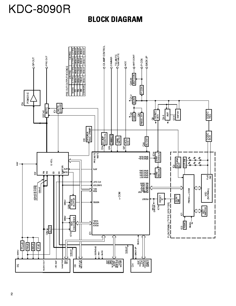 Автомагнитола kenwood kdc 4054u инструкция