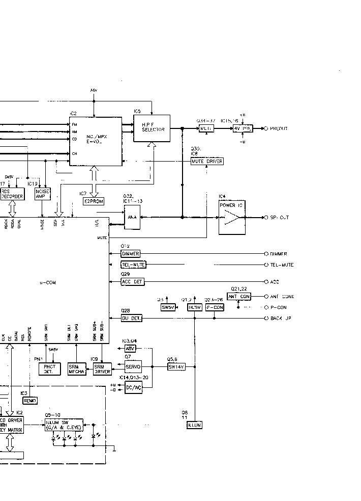 Схема tz 9010