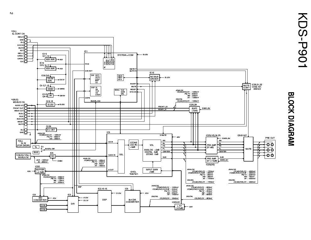 Схема sm p601