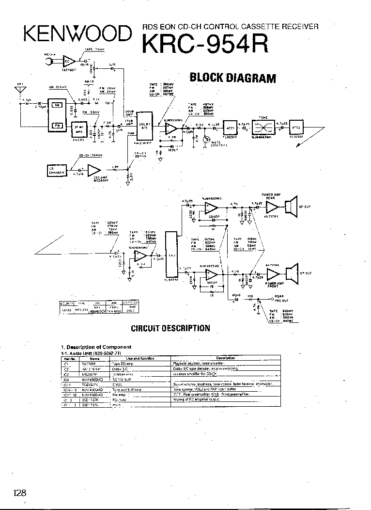 KENWOOD KRC-954R SCH service manual