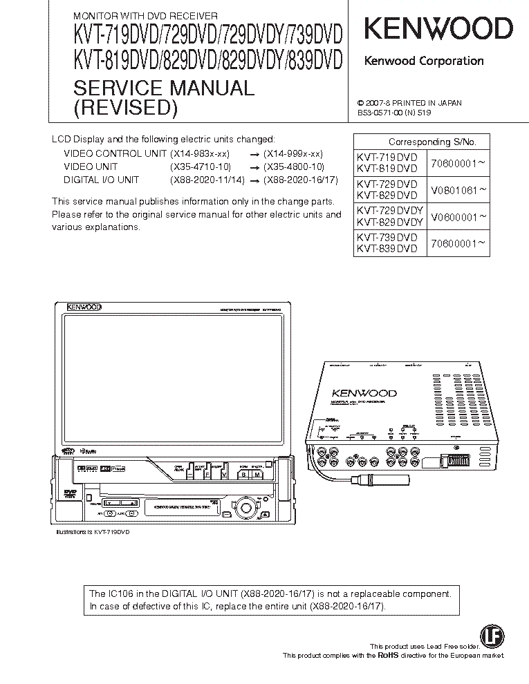 Kenwood Dnx8120 Wiring Diagram from elektrotanya.com