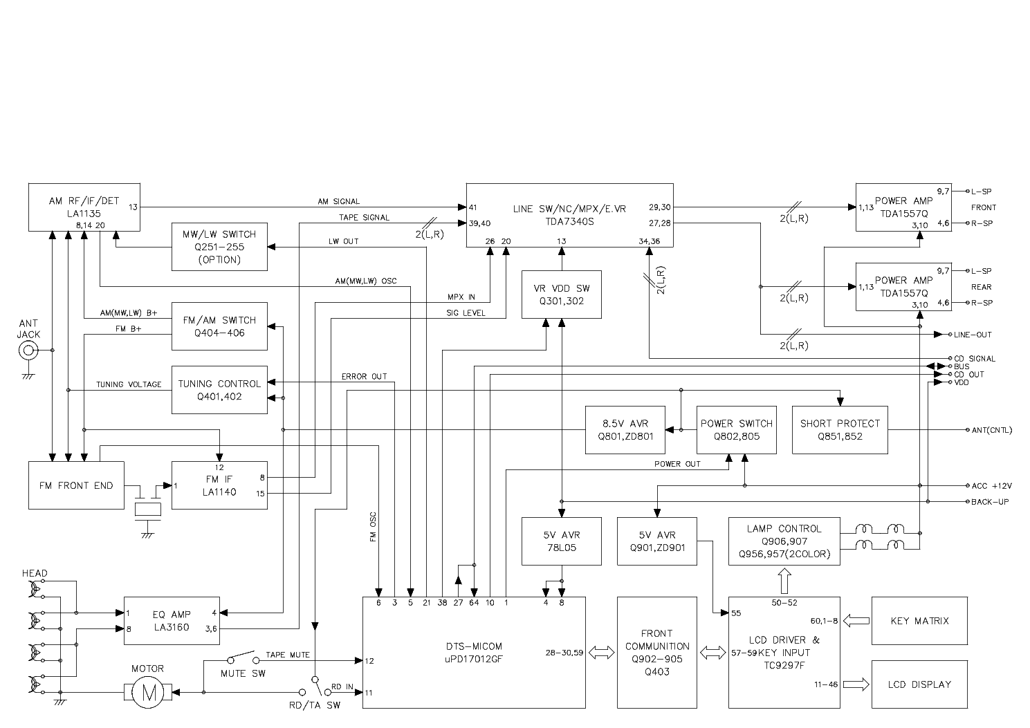 lg-tcc-572-670-672-sch-service-manual-download-schematics-eeprom