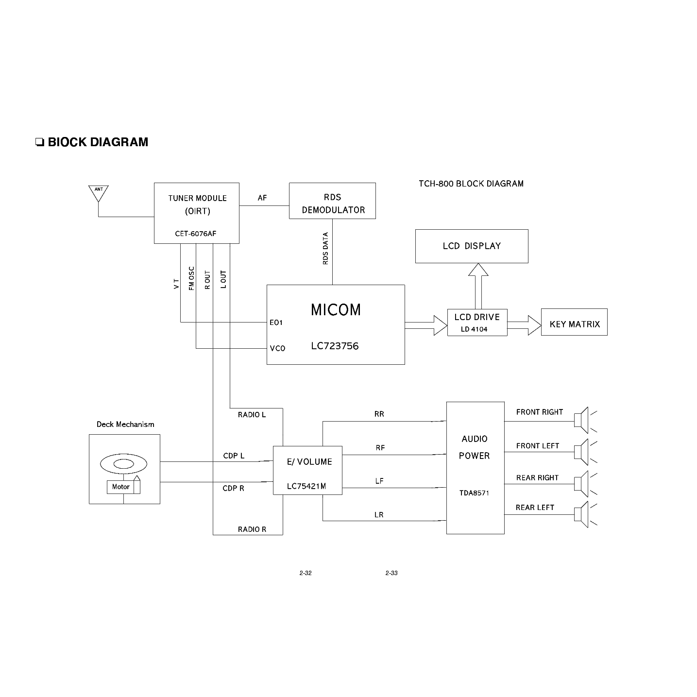 Схема tcc 6210