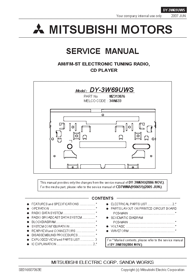 D-UN-DY-23 Latest Mock Test